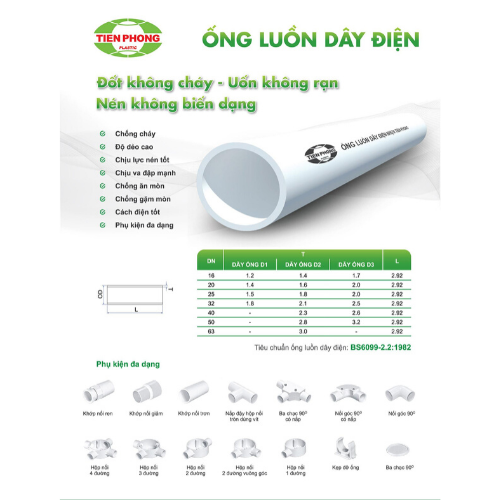 Ống và phụ kiện luồn dây điện